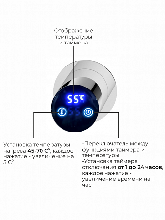 Аккорд П5 500х800 электро Полотенцесушитель TERMINUS Нержавеющая сталь Наро-Фоминск - фото 4