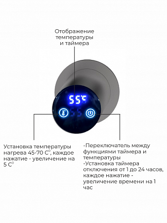 Аккорд П5 500х800 электро Полотенцесушитель TERMINUS Оружейная сталь Наро-Фоминск - фото 4
